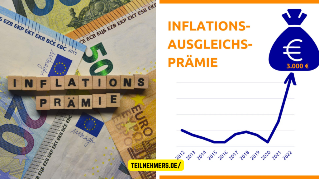 inflationsausgleichsprämie: Alles Wichtige zur steuerfreien Auszahlung 2025 inflationsausgleichsprämie