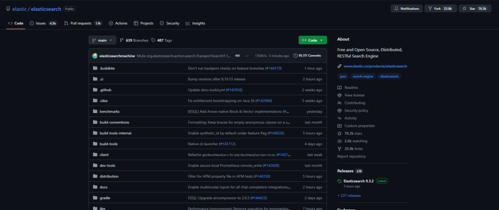 Elasticsearch